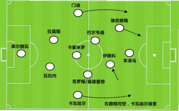 中场控制力总不稳？原因和改善方法来了